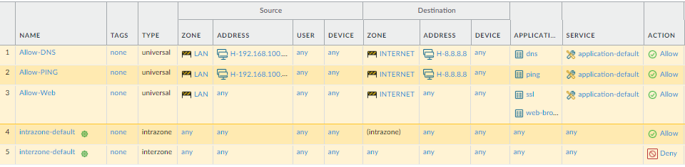 panorama-pushed-policies-on-paloalto-firewall