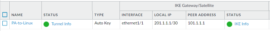 panos-ipsec-status