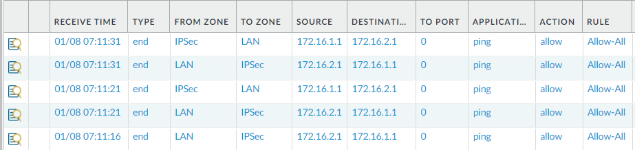 traffic-logs